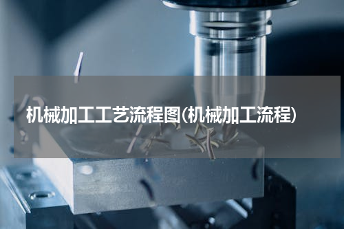 机械加工工艺流程图(机械加工流程)